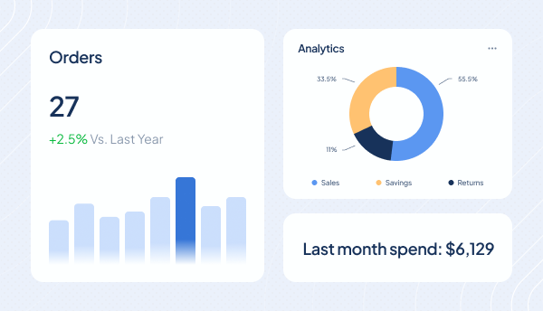 dental procurement software and anlytics image
